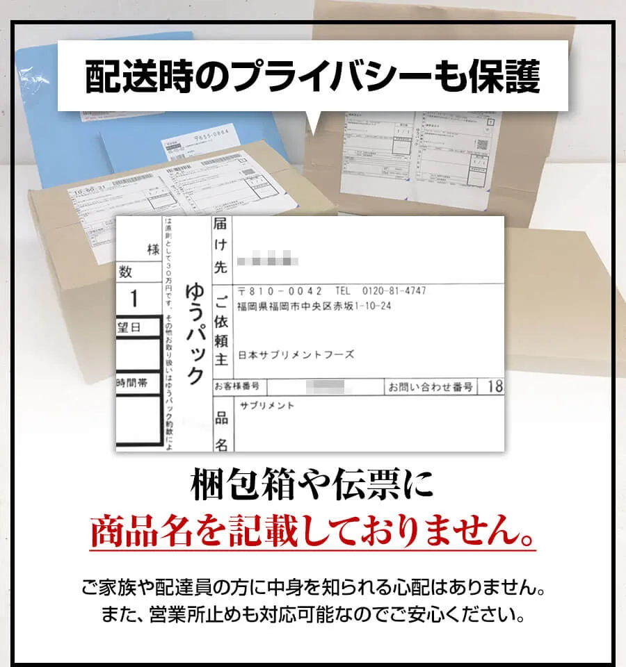 配送時のプライバシーも保護