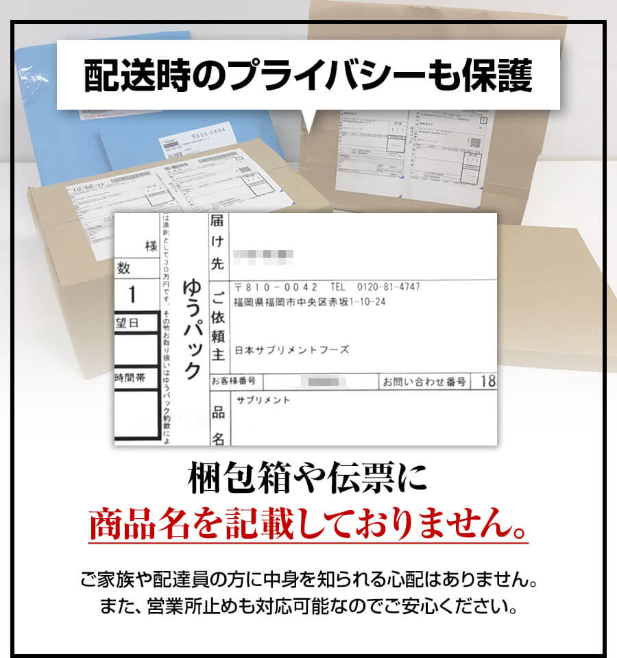 配送時のプライバシーも保護